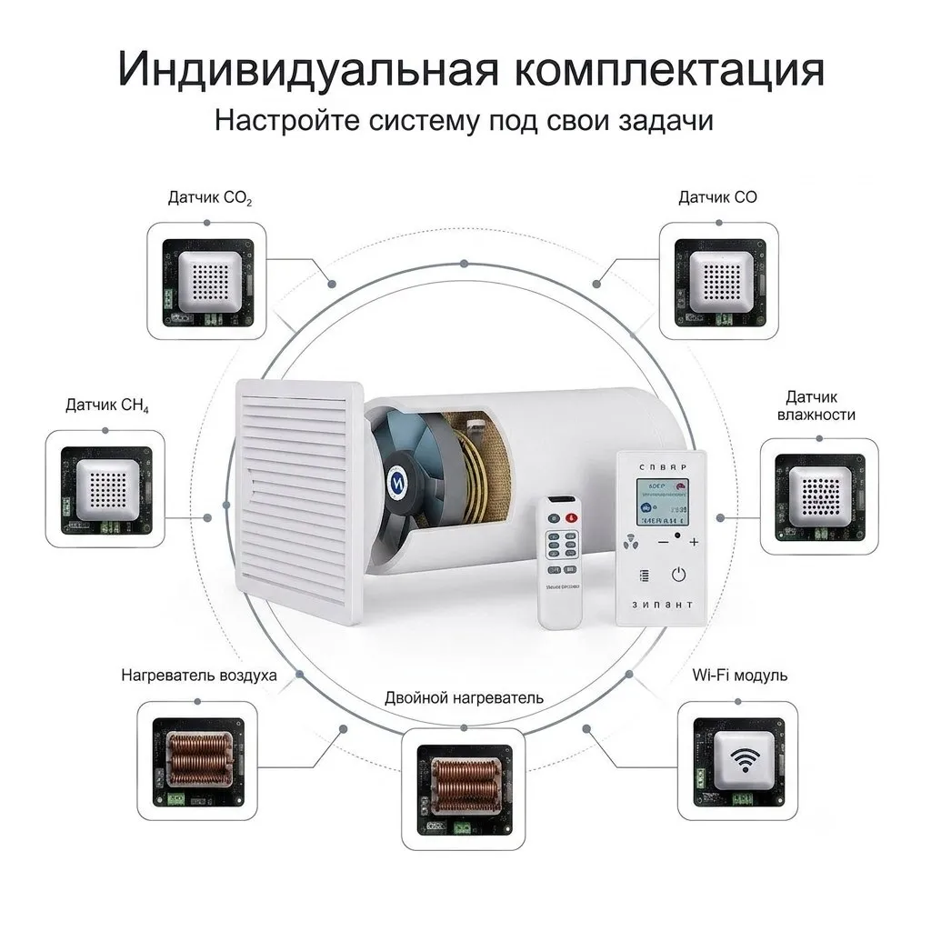 Автоматическая работа по датчикам