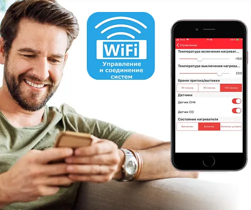 Модуль Wi-Fi