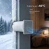 СПВВР 125 — вентиляция с рекуперацией тепла для помещений до 25 м²