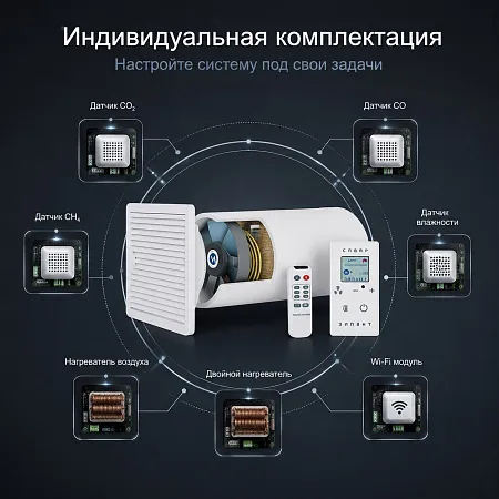 СПВВР 200 — вентиляция с рекуперацией тепла для помещений до 50 м²